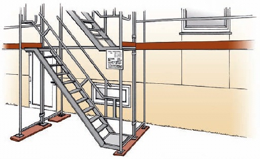 Scaffold Test Protocol According To DGUV 201-011 | Safetynet365