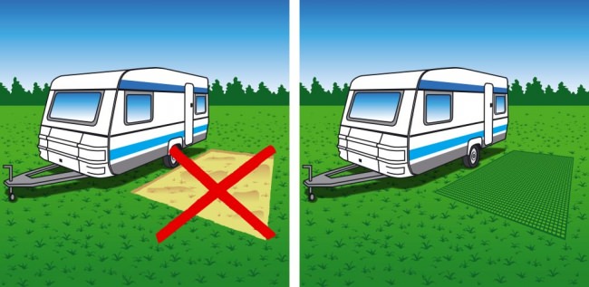 Lawn Protection Mat 2.40 x 5.00 m | Safetynet365