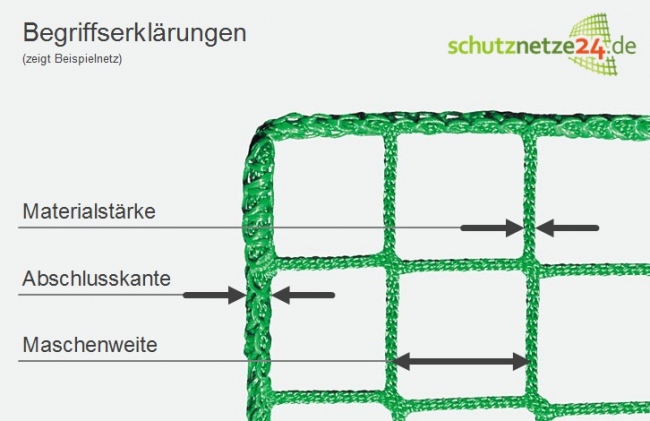 Sicherheitsnetz per m² (nach Maß) 4,0/100 mm, weiß | Schutznetze24