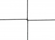Aviary Net by the m² (Custom-Made), black | Safetynet365